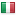 presswire.de server is located in Italy